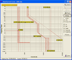 arc fault checking