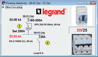 floating selectivitiy diagram